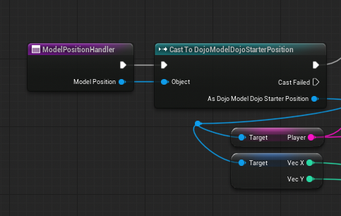unrealmodels3