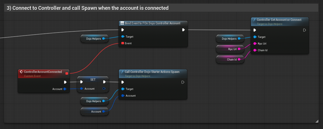 unrealcontroller